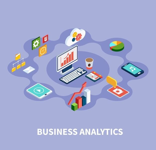 Ad Campaign Analytics Kit