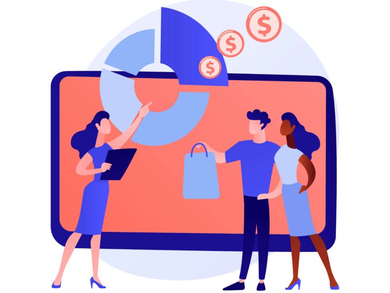 Client Path to Purchase Analysis