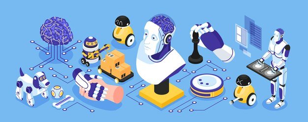 eCommerce Perplexity Product Scripts