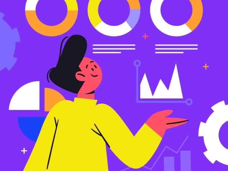 Brand Sentiment KPI Dashboard