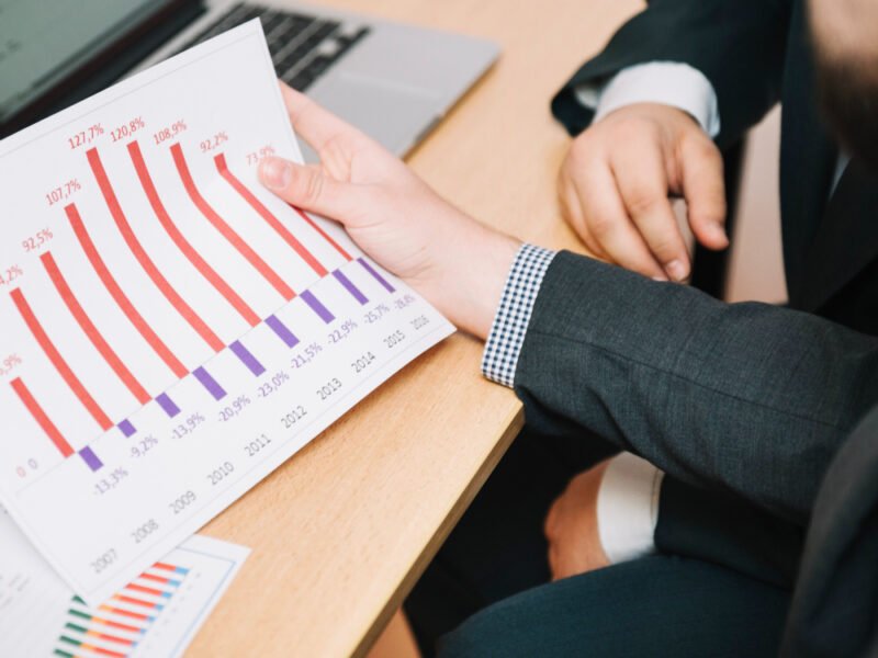 Monthly Sales Results Summary