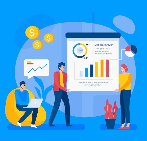 Customer Lifetime Value Dashboard