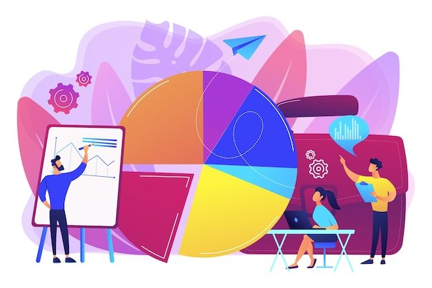 Brand Loyalty Strategy Framework