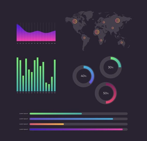 Ecommerce Sales Analytics Report