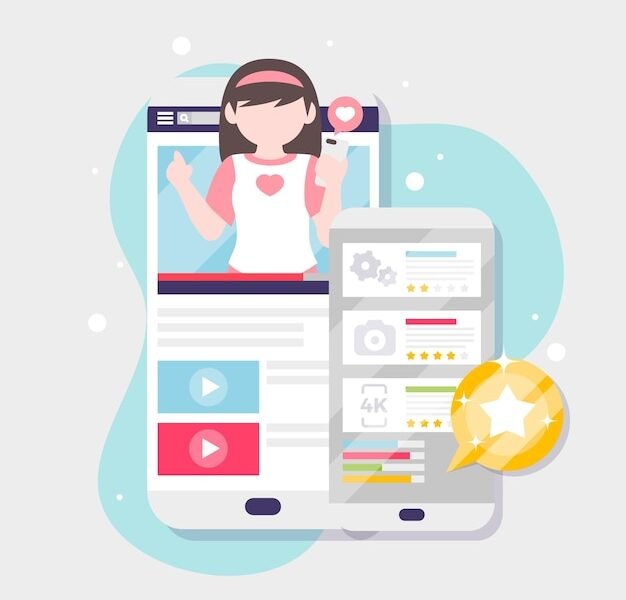 Instagram Reels Script Kit for Food Bloggers