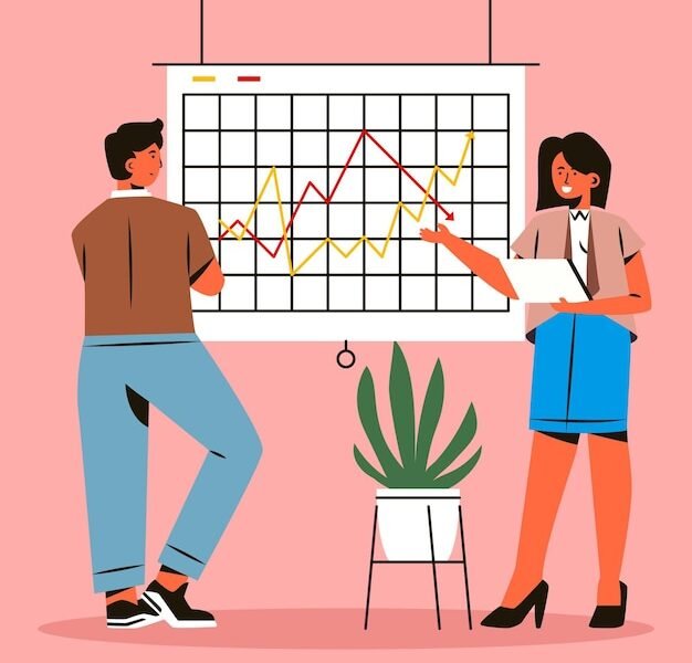 B2B Marketing Strategy Framework