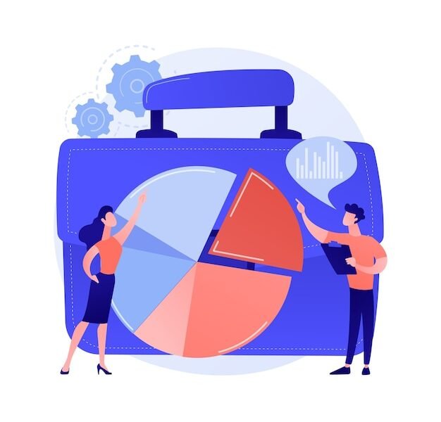 Customer Satisfaction KPI Dashboard