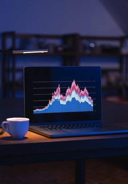 New Client Source Performance Tracker