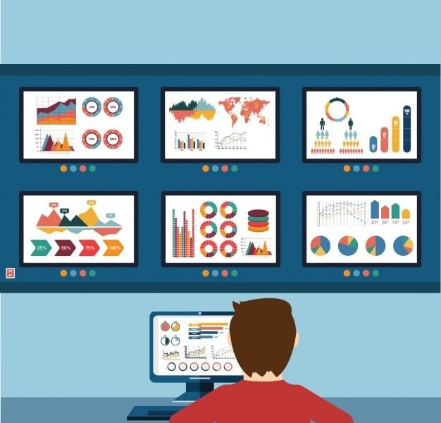 Quarterly New Product Performance Review