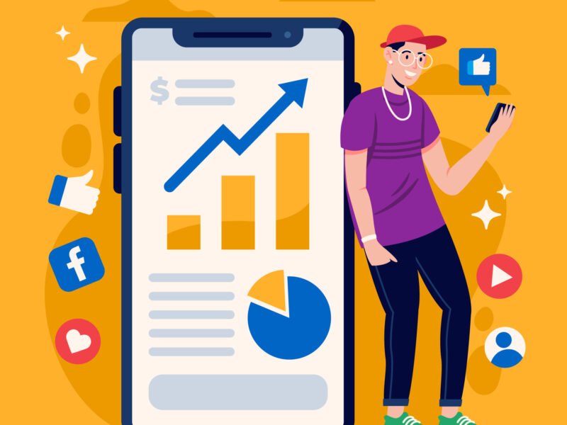 Social Media Ad Performance Report