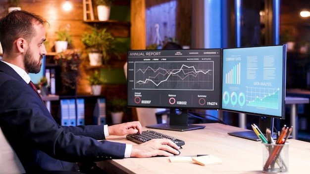 Customer Support Efficiency Dashboard