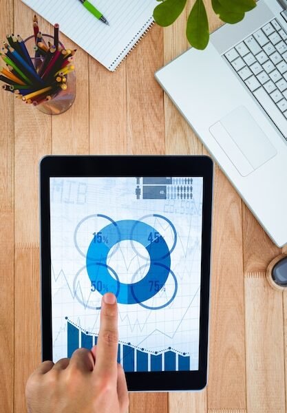 Monthly Brand Recognition Summary