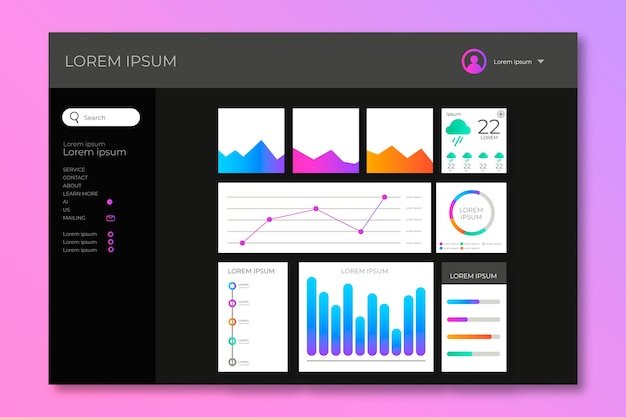 Monthly Client Feedback Analysis