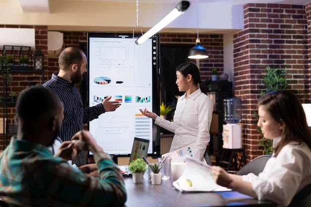 Travel Promotion Ad Checklist