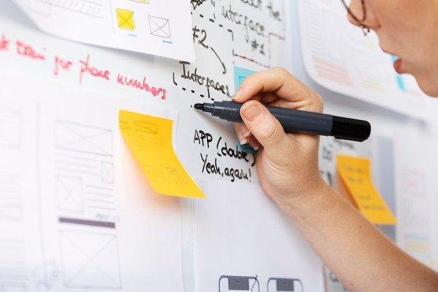 Video Ad Campaign QA Checklist