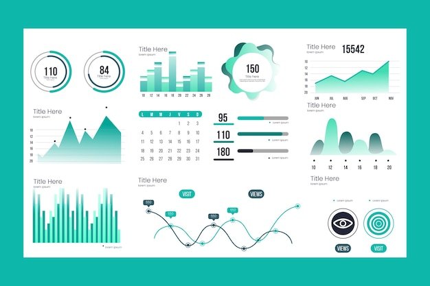 Content Strategy Return on Investment