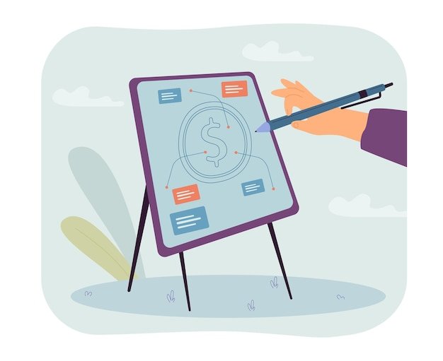 Search Engine Ad Campaign Checklist