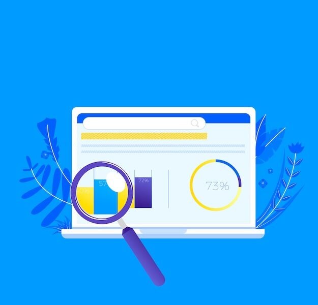 Annual Ecommerce Performance Deck