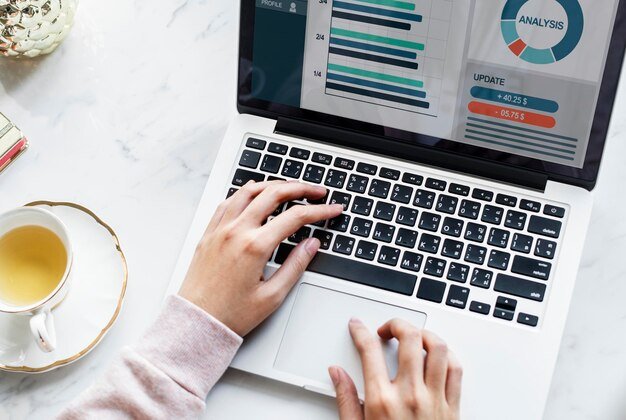 Quarterly Brand Perception Review