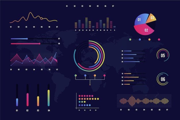 Lead Conversion Rate Dashboard