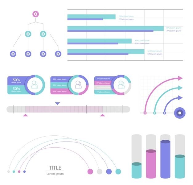 Customer Support Metrics Report