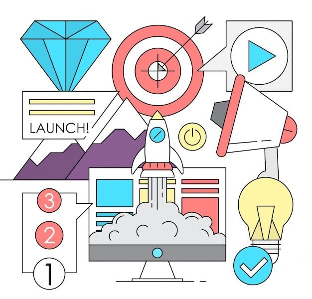 SaaS Onboarding Strategy Framework