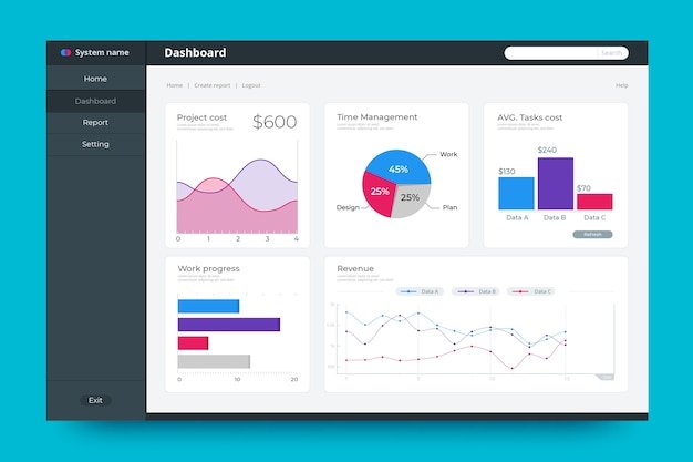 Client Experience Pathway Analysis