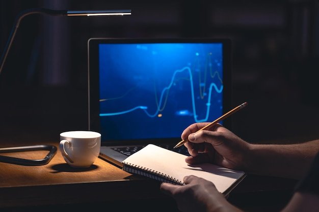 Income Growth Metrics Tracker