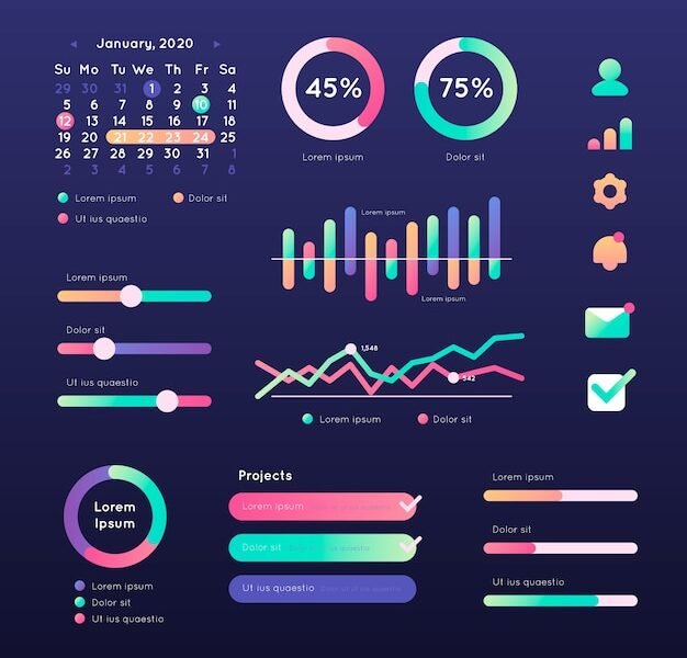 SEO Keyword Performance Dashboard