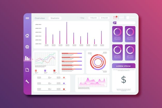Shipment & Delivery Performance Monitor