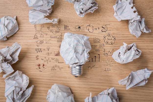 Sustainability Marketing Strategy Framework