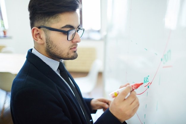 Growth Hacking Strategy Framework