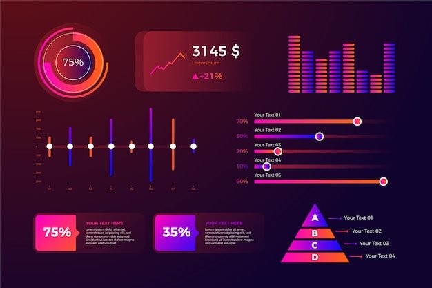 Quarterly Content Reach & Sharing Review